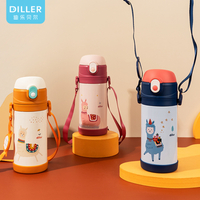 Guangzhou Diller Daily Necessities Co., Ltd.,www.dillerwaterbottle